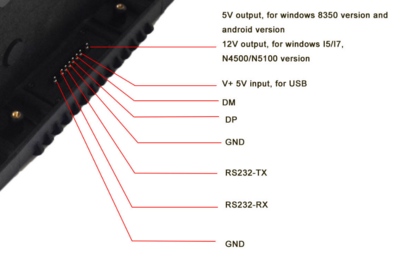 MobiPAD A311-R2 - uchwyt samochodowy, zaawansowana stacja dokująca do samochodu, pogopin, złącza USB i RJ45