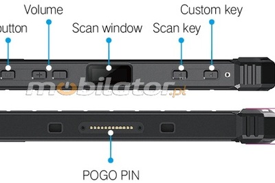 Mobipad 08DS-RTMLHT v.3 - Tablet przemysłowy 8cali FullHD, IP68 Android 13, NFC, GPS, 4G, 12GB RAM - dla geodetów, techników, logistyki