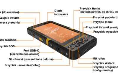 MobiPad Tex06 kolektor danych z Atex Strefa1