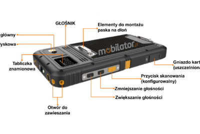 MobiPad Tex06 kolektor danych z Atex Strefa1