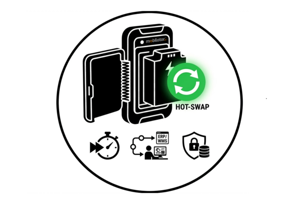 Ciągłość operacyjna bez kompromisów: Rola technologii hot swap w nowoczesnych urządzeniach przemysłowych