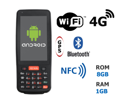 Trwały kolektor danych do przemysłu