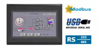 Dotykowy Panel Sterowniczy HMI MKU-101 2AU01 IP65 2xCOM Port