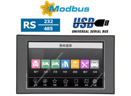 Panel Operatorski HMI do sterowania napięciami