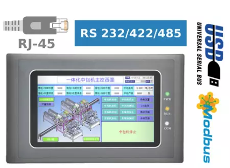 Dotykowy Panel Operatorski HMI MK-043A S/B IP65 COM Port + RJ45