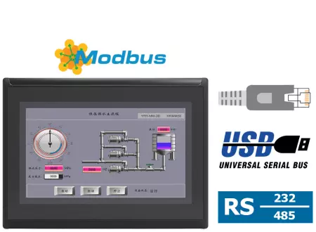 Panel Sterowniczy HMI MKU-101 2EU01 IP65 2xCOM Port + Ethernet