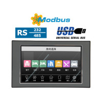 Przemysłowy Panel Operatorski HMI 650HA + LAN