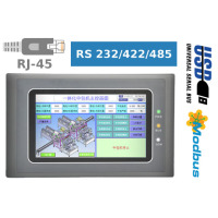 Industrial operator panel with touchscreen HMI MK-043A S/B IP65 COM Port + RJ45