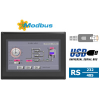 Panel Sterowniczy HMI MKU-110 2EU01 IP65 2xCOM Port + Ethernet