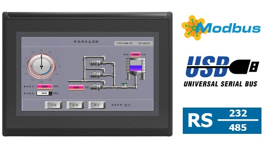 Dotykowy Panel Sterowniczy HMI MKU-101 2AU01 IP65 2xCOM Port