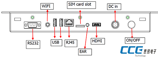 Industial Touch ANDROID PC CCETouch ACT10-PC Przmysowy Panel PC Andoid CCETouch ACT10-PC WiFI Norma odpornoci IP54 Przemysowy komputer panelowy Ekran rezystancyjny 4 wire resistive wywietlacz 10.1 cali mobilator.pl New Portable Devices Windows RS-232 COM ANDRIOD PANEL PC KOMPUTER ANDROID 