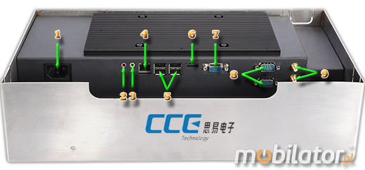 Industial Touch PC CCETouch PC-133-RFID Komputer panelowy Panel PC RFID HF&LF Przemysowy Panel PC CCETouch PC-133 RFID Norma odpornoci IP54 Przemysowy komputer panelowy Ekran rezystancyjny 5 wire resistive wywietlacz 13 cali mobilator.pl New Portable Devices Windows RS-232 COM RFID LF HF
