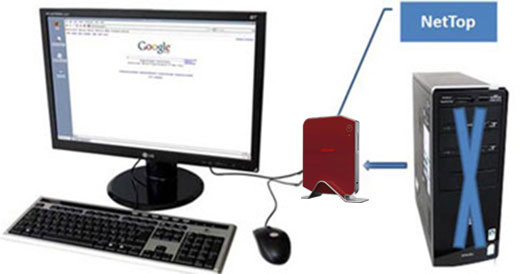 mobilator nettop npd new portable devices 3Gnet HI17Q Hi-17Q MiniPC Intel Core™ i5-3337U (2x1.80 GHz) Intel HD Graphics 4000 4GB RAM DDR3 HDD SSD Dual Core