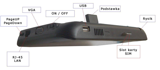 AMPLUX new portable devices UMPC tablet TP 760l 