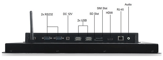 przemysowy panel operatorski panel PC komputer przemysowy odporny wodoodporny pyoodporny wstrzsoodporny wzmocniony IP65 wifi