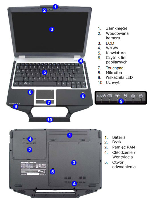 Clevo_r130t tablet przemyslowy rugadized notebook