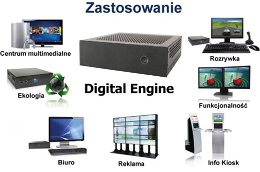 MiniPC Przemysowy AOpen DE3100 Intel Atom D2250 1,86GHz  128 GB SSD SATA III