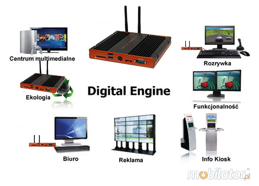 MiniPC Przemysowy AOpen DE3250S