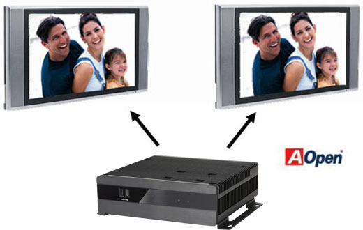 AOpen DEX7150 MiniPC Komputer przemysowy Procesor Intel i3 i5 i7 SSD mSATA3 16GB RAM