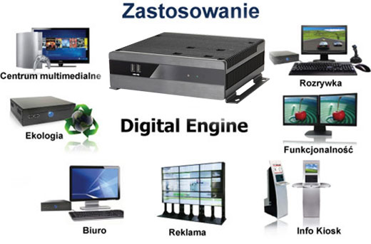 AOpen DEX7150 MiniPC Komputer przemysowy Procesor Intel i3 i5 i7 SSD mSATA3 16GB RAM