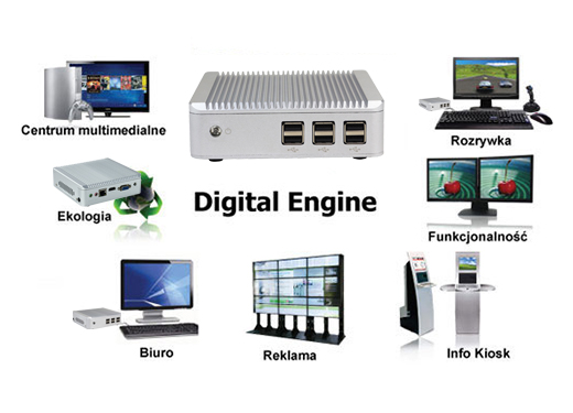 Przemysowy Komuter Fanless MiniPC Nuc IBOX-Nano-1037U