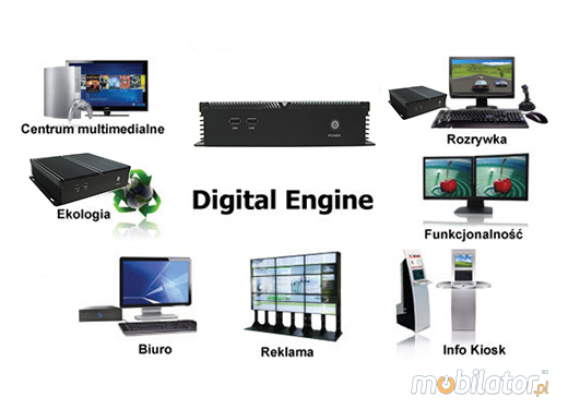 Przemysowy Fanless MiniPC IBOX-D2550B