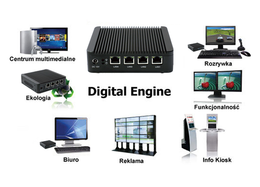 Przemysowy Komuter Fanless MiniPC Nuc IBOX-501 N10-A