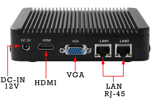 Przemysowy Komuter Fanless MiniPC Nuc IBOX-501 N1-A
