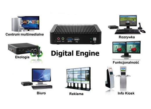 Przemysowy Komuter Fanless MiniPC Nuc IBOX-501 N1-A