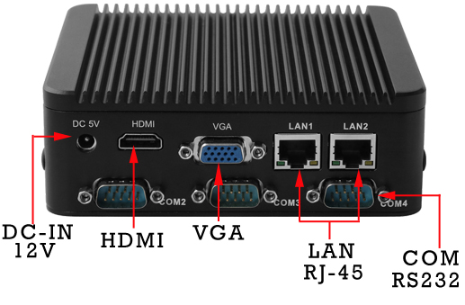 Przemysowy Komuter Fanless MiniPC Nuc IBOX-501 N1-B