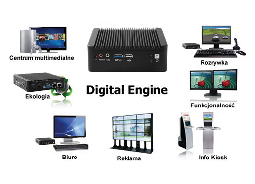 Przemysowy Komuter Fanless MiniPC Nuc IBOX-501 N1-B