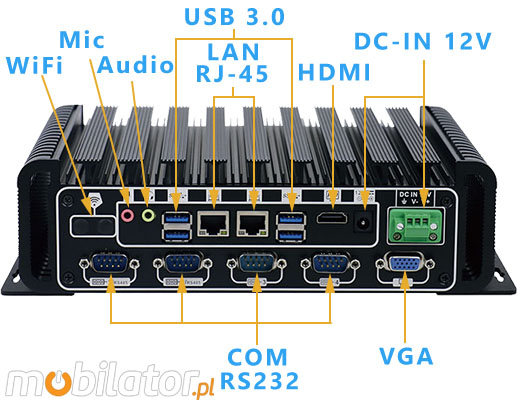 Wytrzymay mini Komputer Przemysowy Bezwentylatorowy MiniPC IBOX-60011 ssd umpc mobilator intel core i5