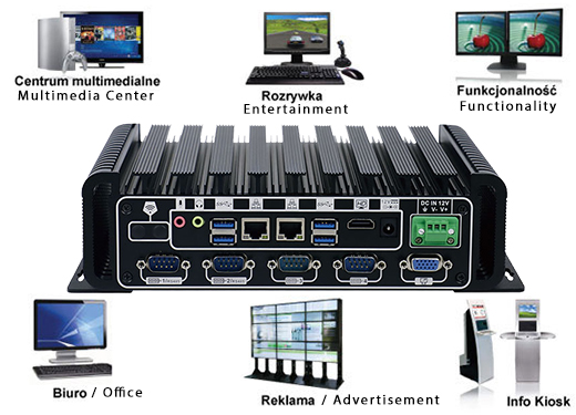 Komputer Przemysowy Fanless MiniPC IBOX-601i3U umpc mobilator intel