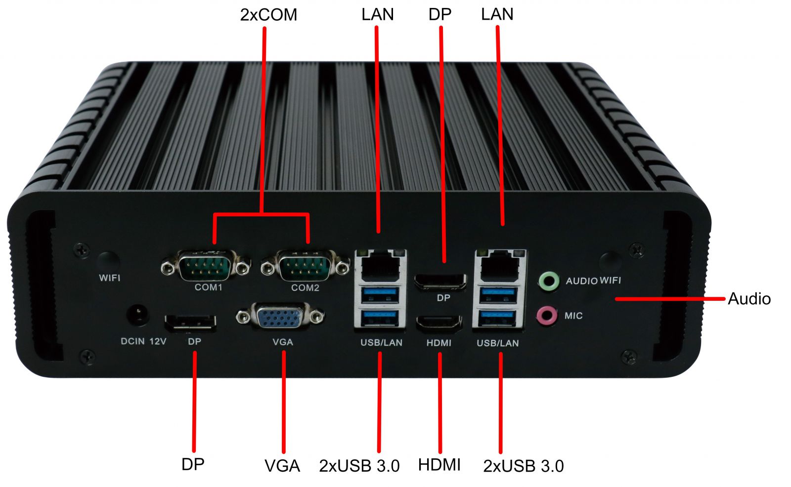 IBOX-602  - Komputer przemysłowy z pojemnym dyskiem SSD (2x Display Port + HDMI + VGA)