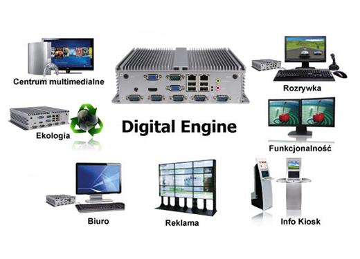 Przemysowy Komuter Fanless MiniPC IBOX-207