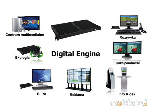 Przemysowy Komuter Fanless MiniPC IBOX-D2550F