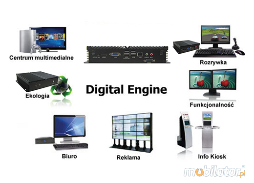 Przemysowy Fanless MiniPC IBOX-D525