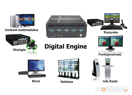 Przemysowy Fanless MiniPC IBOX-H25-X7