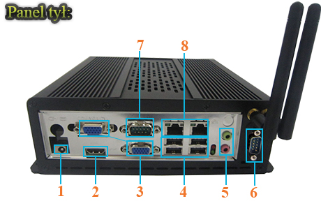 Przemysowy Fanless MiniPC IBOX-H5-S100