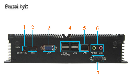 Przemysowy Fanless MiniPC IBOX-I3-3227u