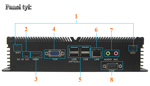 Przemysowy Fanless MiniPC IBOX-ION3