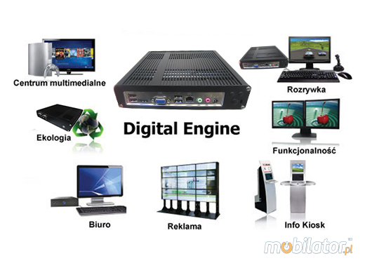 Przemysowy Fanless MiniPC IBOX-M25-X4