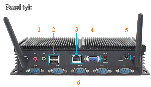 Przemysowy Fanless MiniPC IBOX-N2800
