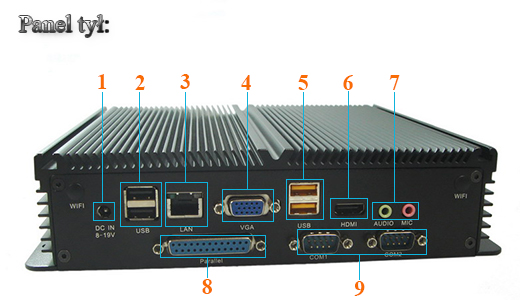 Przemysowy Fanless MiniPC IBOX-N2800B
