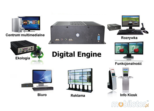 Przemysowy Fanless MiniPC IBOX-N455-S100