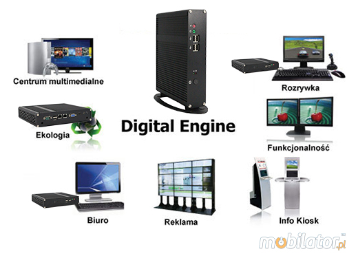 Przemysowy Fanless MiniPC IBOX-ZPC-H6-X4