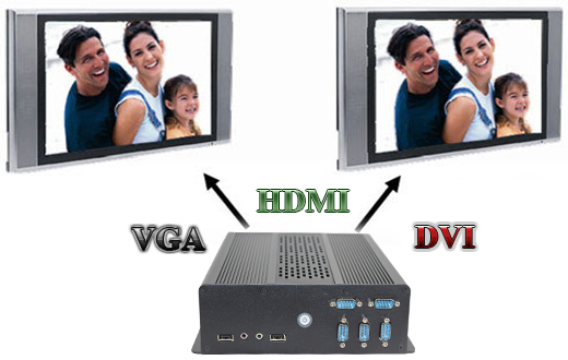 Przemysowy Fanless MiniPC IBOX-i5B85-S120