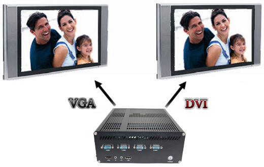 Przemysowy Fanless MiniPC IBOX-i5M61-X8