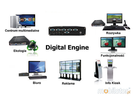 Przemysowy Fanless MiniPC IBOX-M100-X4-RS422/485