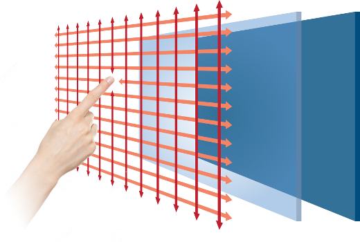 HyperView 43 v.2 - Stojcy panel, z 43-calowym ekranem dotykowym, z wifi i bluetooth (Android 7.1)